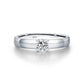 Classic Sterling Silver Moissanite Ring